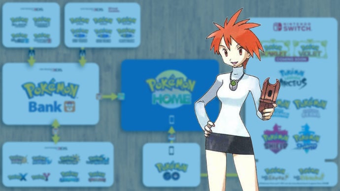 Old Pokémon need migrating to Pokémon Home soon